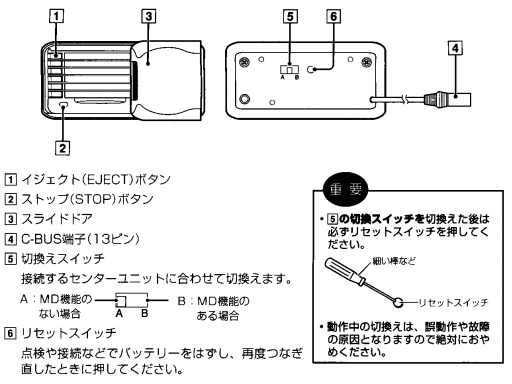 Image - MDC625 Manual