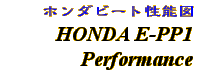 Information - HONDA E-PP1 Performancce