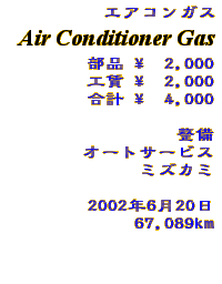 Information - Air Conditioner Gas